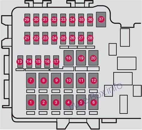Volvo XC90 salono pečiuko schema