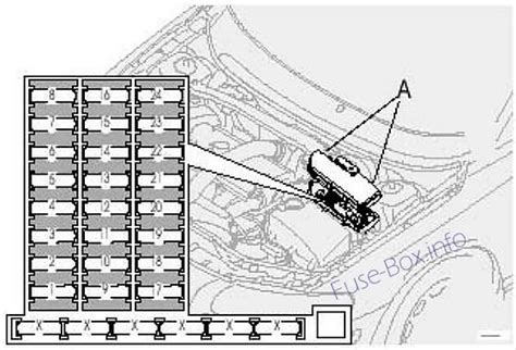 Volvo S80 priekinio žibinto schema