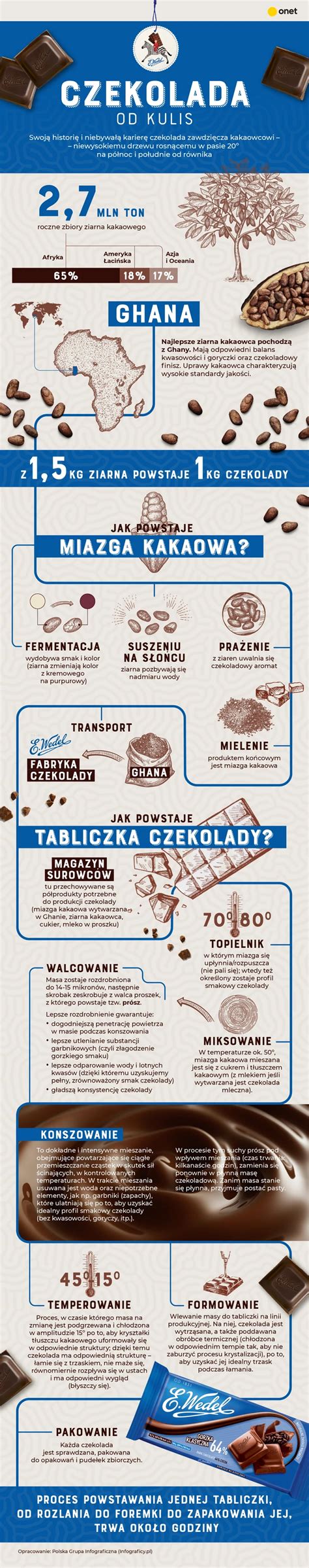 Infografika: Patikrinimo sąrašas prieš montuojant priekabos kablį