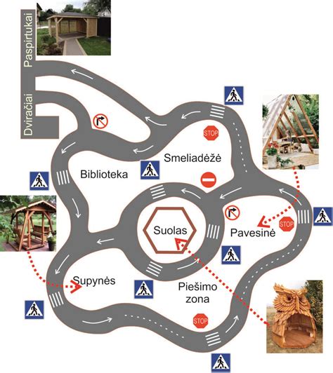 Saugaus važiavimo posūkyje schema