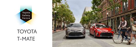 Toyota T-Mate sistemos piktogramos