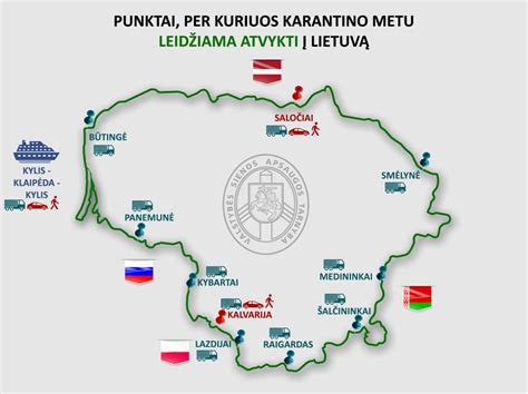 Pasienio punktai Rusijoje