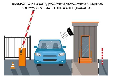 Transporto priemonių valdymo sistema