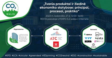 Infografika apie būdus mažinti CO2 emisiją