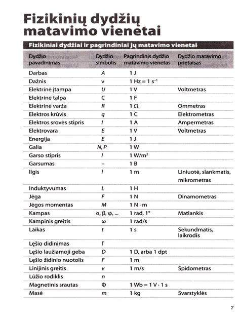 Liumenų matavimo vienetas