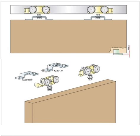 Stumdomų stiklo durų mechanizmas
