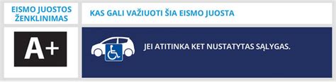 Speciali A+ juosta su elektromobilio ženklu