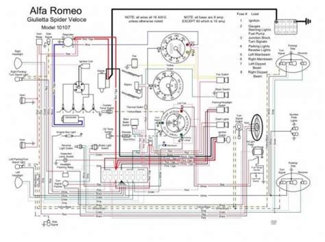 Schema, kaip pakeisti Alfa Romeo 147 lemputę