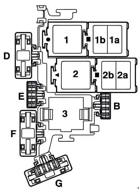 VW Passat B5 saugiklių dėžutės schema