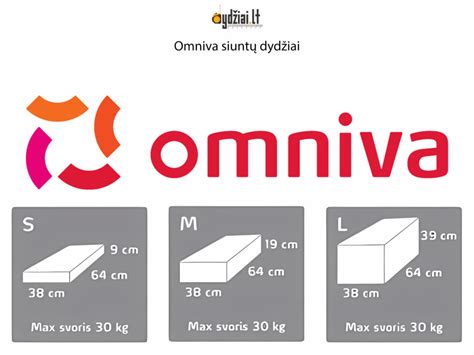 Lentelė su Omniva siuntų dydžių ir svorio apribojimais