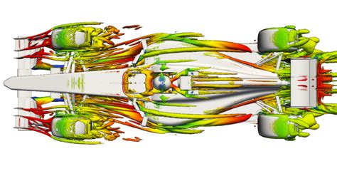 Formulės 1 bolido aerodinamika