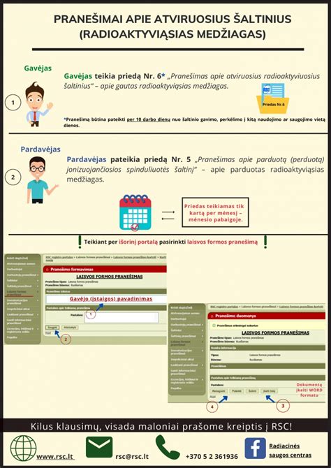 Radiacinės saugos centro informaciniai plakatai