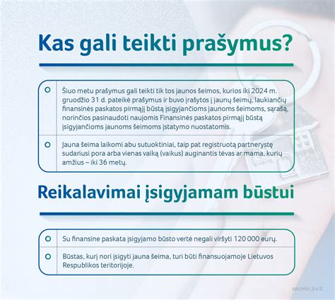 Infografika: Kas gali įsigyti žalią dyzeliną