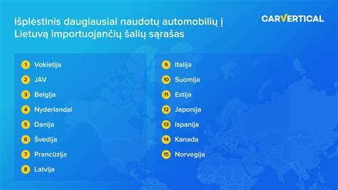 Statistika apie naudotų automobilių importą į Lietuvą