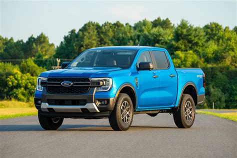 Ford Ranger Dakaro ralyje