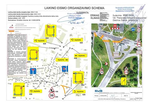 Schema: eismas žiedinėje sankryžoje JK