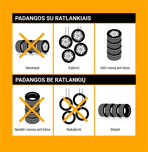 Infografika: Padangų gamintojų palyginimas