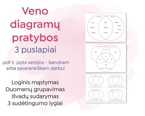 Veikimo režimų diagramos