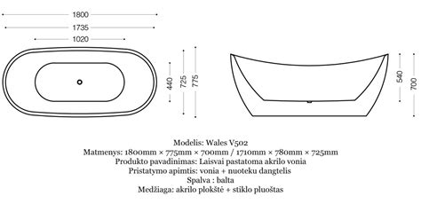 Cinkavimo vonios matmenys