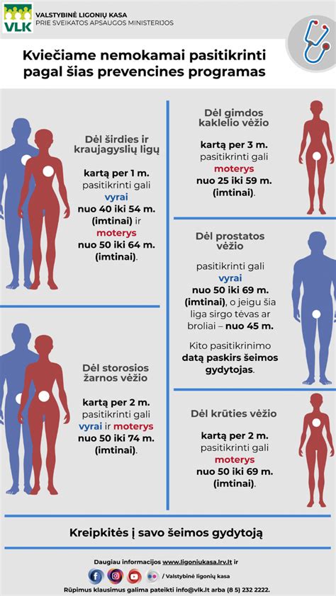 Prevencijos programos mokyklose