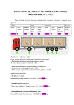 Transporto priemonės junginio schematinis vaizdas