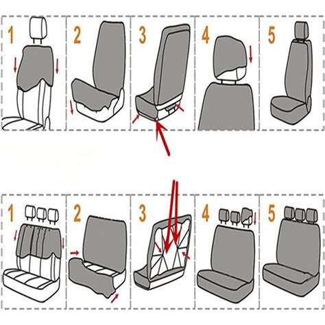 Automobilio sėdynių užvalkalų sluoksnių schema