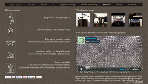 Vizualizacija 3D erdvinio garso principo