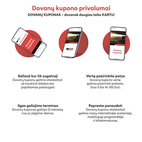 Dovanų kupono galiojimo laikas
