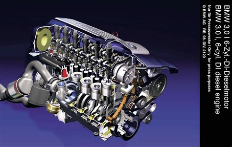 BMW M57 variklio schema su tepalo aušintuvu