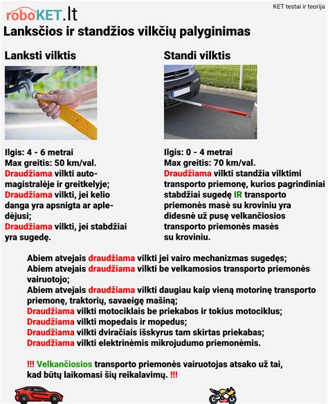 Infografika: Transporto priemonės apšvietimo reikalavimai
