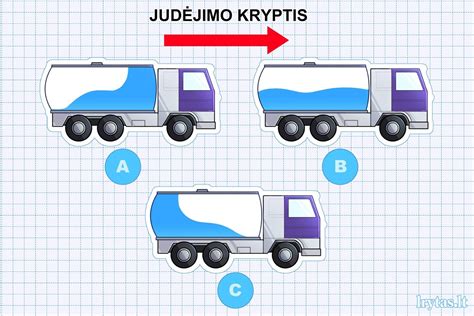 Sunkvežimių grupė važiuoja greitkeliu