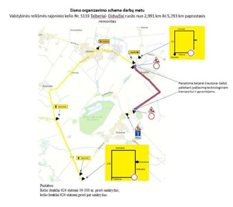 Kelio Nr. 5212 remonto schema