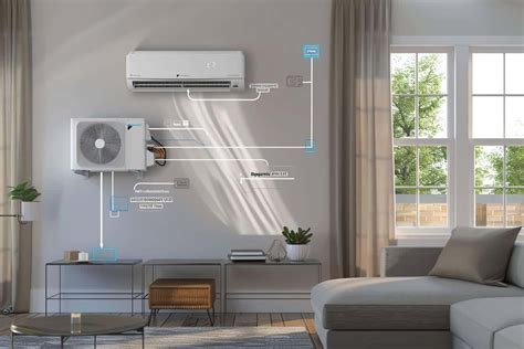 Schema Multi Split sistemos