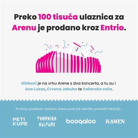 Infografika su degalų mišinio paruošimo instrukcijomis