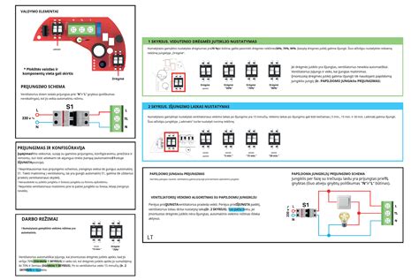 Schema: Drėgmės patekimo į žibintą priežastys