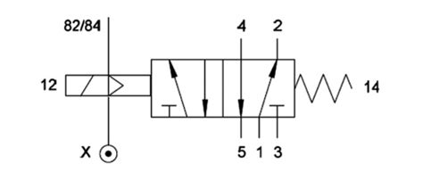 Schematinis automobilinio vožtuvo matmenys