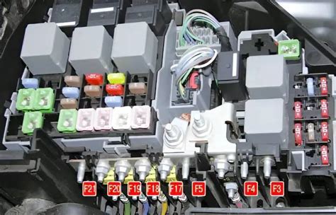 Ford Mondeo MK4 salono saugiklių dėžutės schema (Type 1)