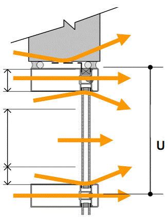 Distancinio stiklo laikiklio schema