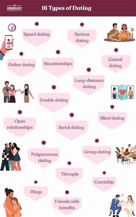 Infografika apie skirtingus slapukų tipus ir jų funkcijas