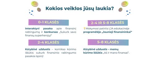 Finansinio lizingo palyginimas