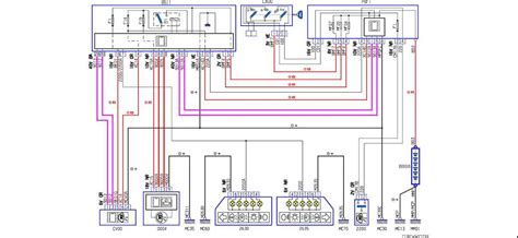 Audi Q7 matmenų schema
