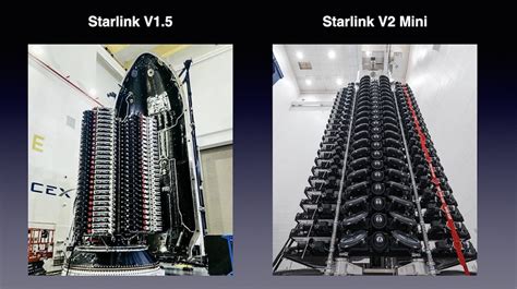 SpaceX Starlink palydovų grandinėlė danguje