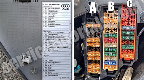 Audi A4 prietaisų lizdo schema