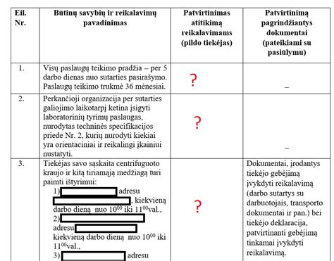 Palyginamoji lentelė: Priekinių žibintų specifikacijos