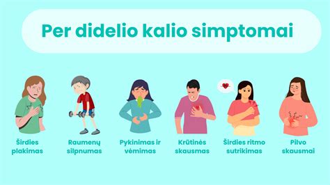 Simptomai, rodantys pažeistą tarpinę