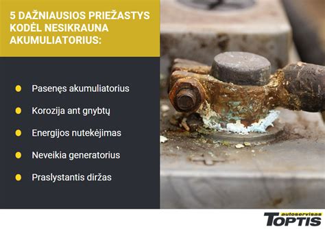 Pažeisti vožtuvai ir stūmokliai dėl laiko diržo problemų