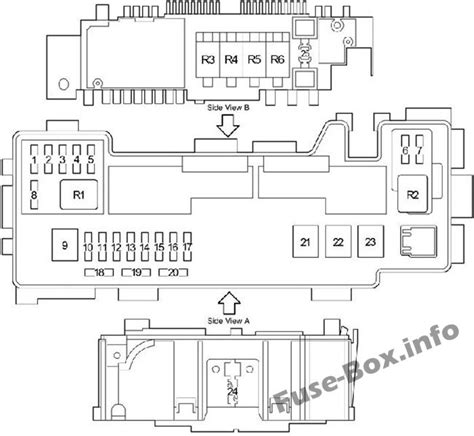 Toyota Aygo saugiklių dėžės schema