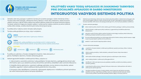 Vaiko interesų apsauga