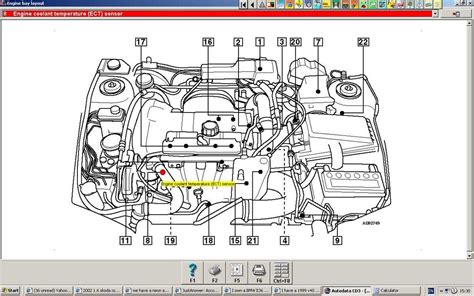 Variklio schema Volvo S60 D5