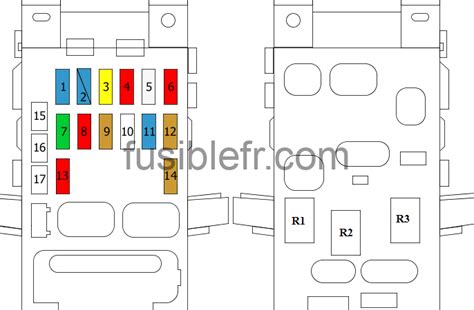 Toyota Avensis galinių žibintų schema
